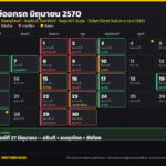 ฤกษ์ออกรถ มิถุนายน 2570 วันไหนดี? เช็กวันธงชัย อธิบดี ดิถีมงคล และวันที่ควรเลี่ยง ครบทั้งเดือน