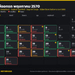 ฤกษ์ออกรถ พฤษภาคม 2570 วันไหนดี? เช็กวันธงชัย อธิบดี ดิถีมงคล และวันที่ควรเลี่ยง ครบทั้งเดือน