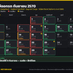 ฤกษ์ออกรถ กันยายน 2570 วันไหนดี? เช็กวันธงชัย อธิบดี ดิถีมงคล และวันที่ควรเลี่ยง ครบทั้งเดือน