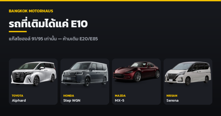 รวมรายชื่อรถยนต์ 2026 ที่เติมได้แค่ E10 แก๊สโซฮอล์ 91/95 ห้ามเติม E20 (อัปเดต สิงหาคม 2569)