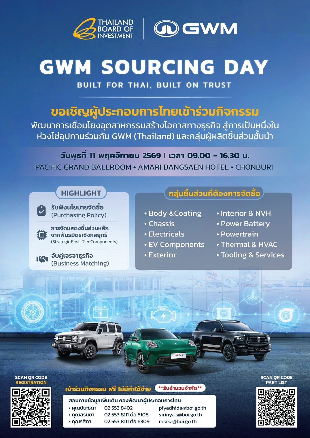 GWM รุกใช้ชิ้นส่วนไทย 52% ผนึก BOI จัด Sourcing Day 2026 2