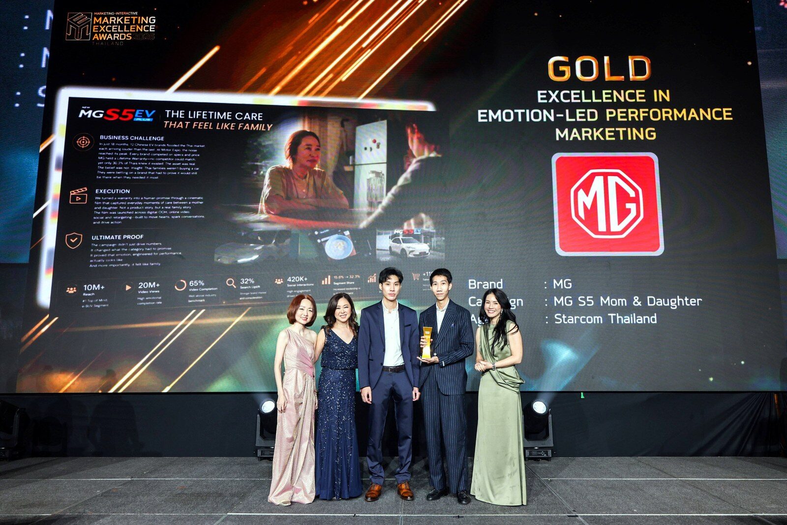 เอ็มจี คว้า Gold ปี 2026 ชู MG S5 EV Plus 2026 ดูแลตลอดชีพ 2