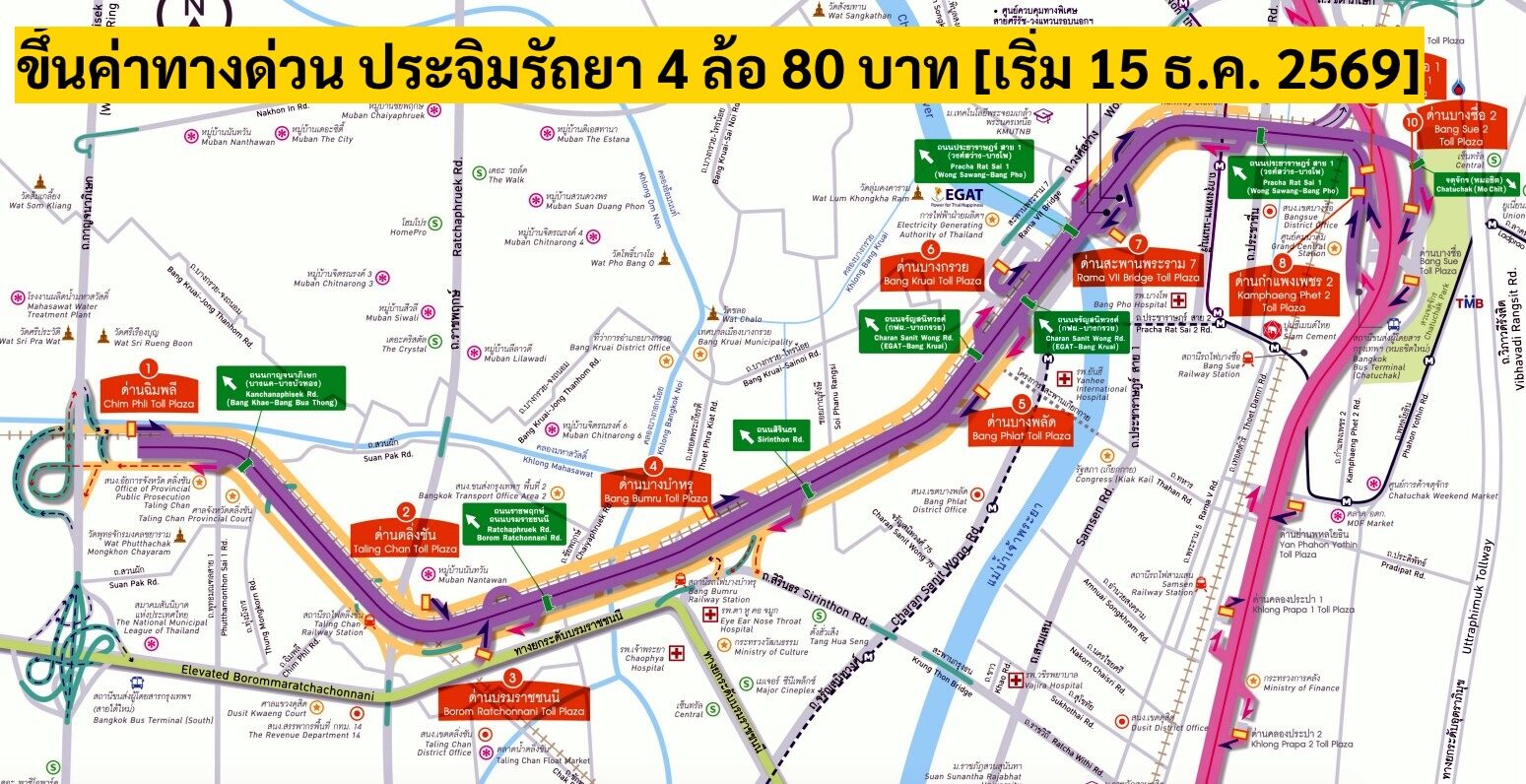 ปรับค่าผ่านทางด่วนประจิมรัถยา รถ 4 ล้อเป็น 80 บาท [มีผล 15 ธ.ค. 2569] กทพ. ถก BEM หามาตรการลดผลกระทบ 2