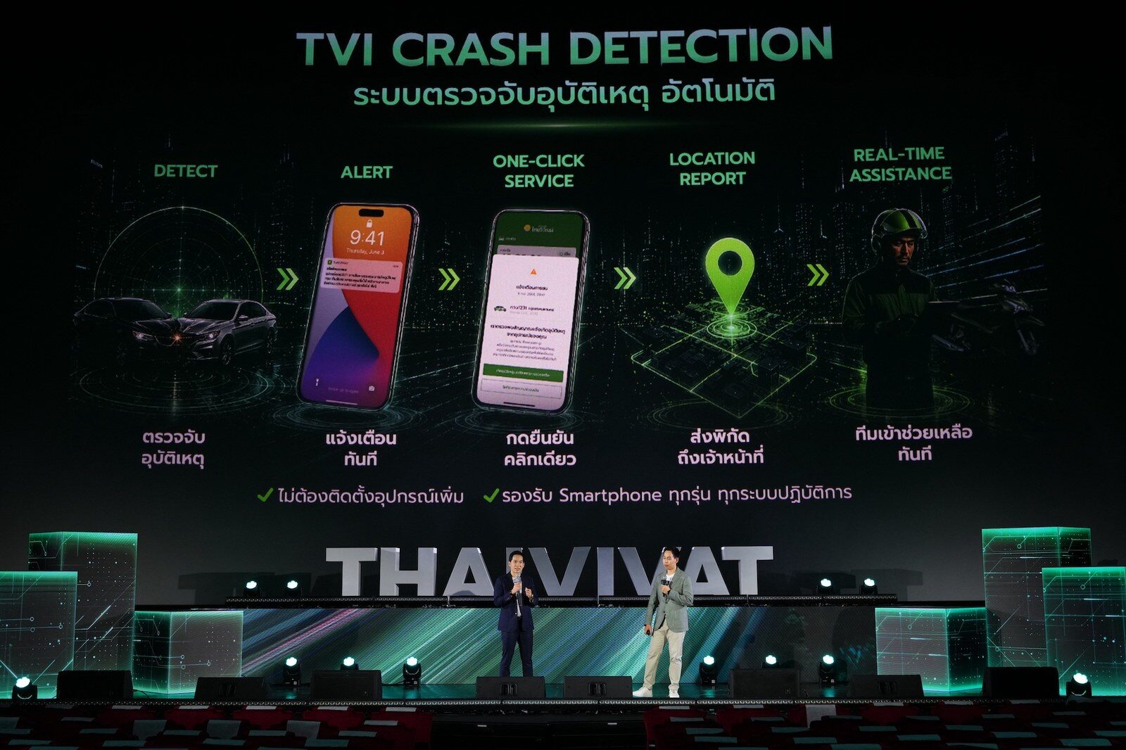 ประกันภัยไทยวิวัฒน์ ฉลอง 75 ปี ก้าวสู่ Motor Insurance ยุคใหม่ เปิดตัว “Crash Detection” ตรวจจับอุบัติเหตุอัตโนมัติ แจ้งขอความช่วยเหลือเรียลไทม์ 2026 2