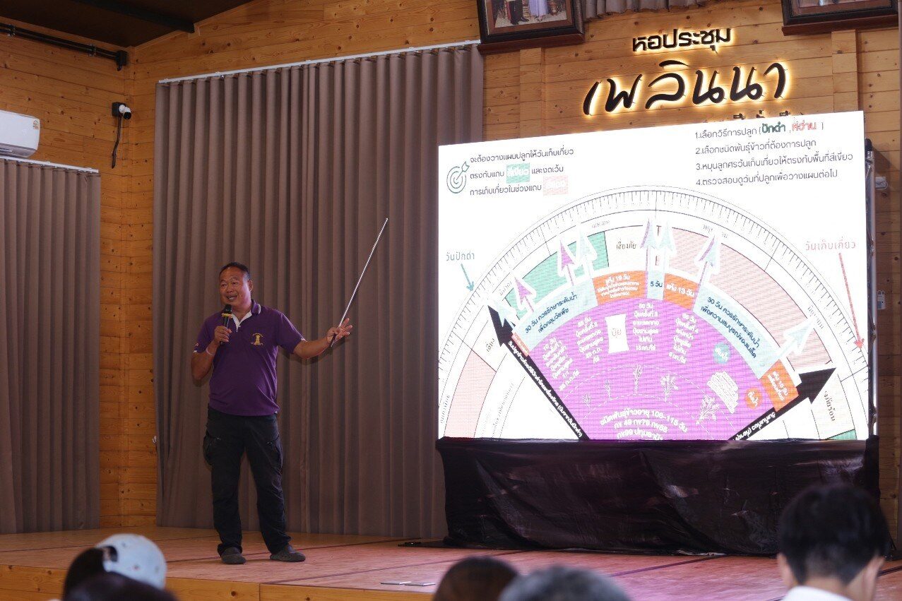มูลนิธิโตโยต้าประเทศไทย ขับเคลื่อนโครงการ TTF FROM BOOK TO FIELD 2026 ต่อยอดงานวิจัยข้าวสู่แปลงนาสาธิตเพื่อความยั่งยืนของชาวนาไทย 3