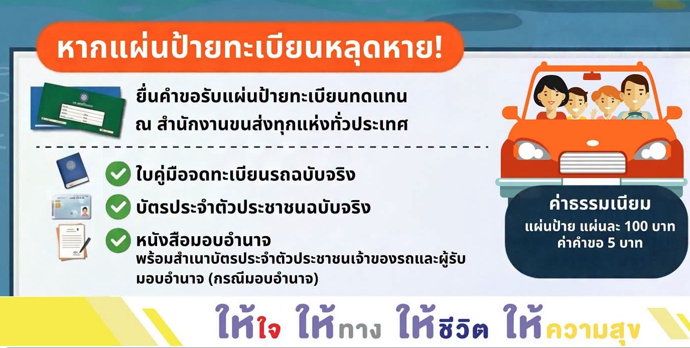 ป้ายทะเบียนหลุดหายตอนน้ำท่วม ทำอย่างไร? วิธีขอใหม่และเอกสาร 4