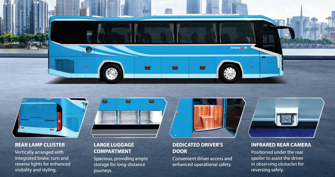 KIJSETTHI MOBILITY จับมือพันธมิตรเวียดนาม KIM LONG  เปิดไลน์อัพรถบัส ICE–EV ในไทย 13