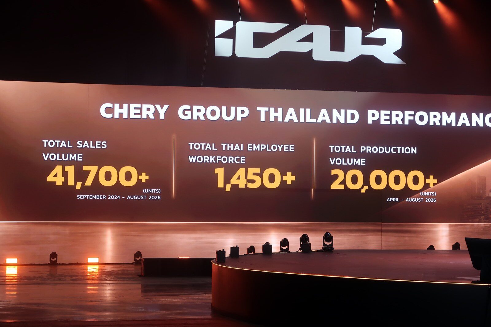 เปิดตัว iCAUR V27 REEV 2026 ราคาเริ่ม 999,900 บ. สเปกไทย 27