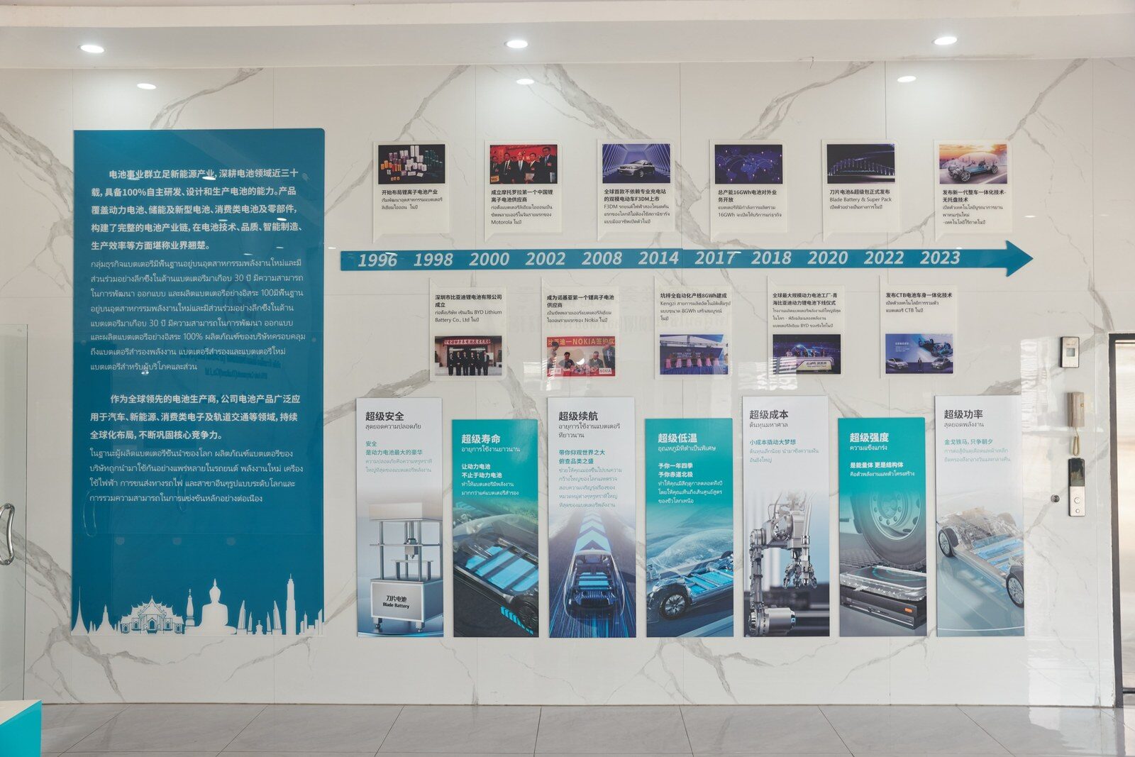 BYD ผลิตครบ 100,000 คันในไทยอย่างเป็นทางการ ดัน ATTO 3 สู่ตลาดโลก 29