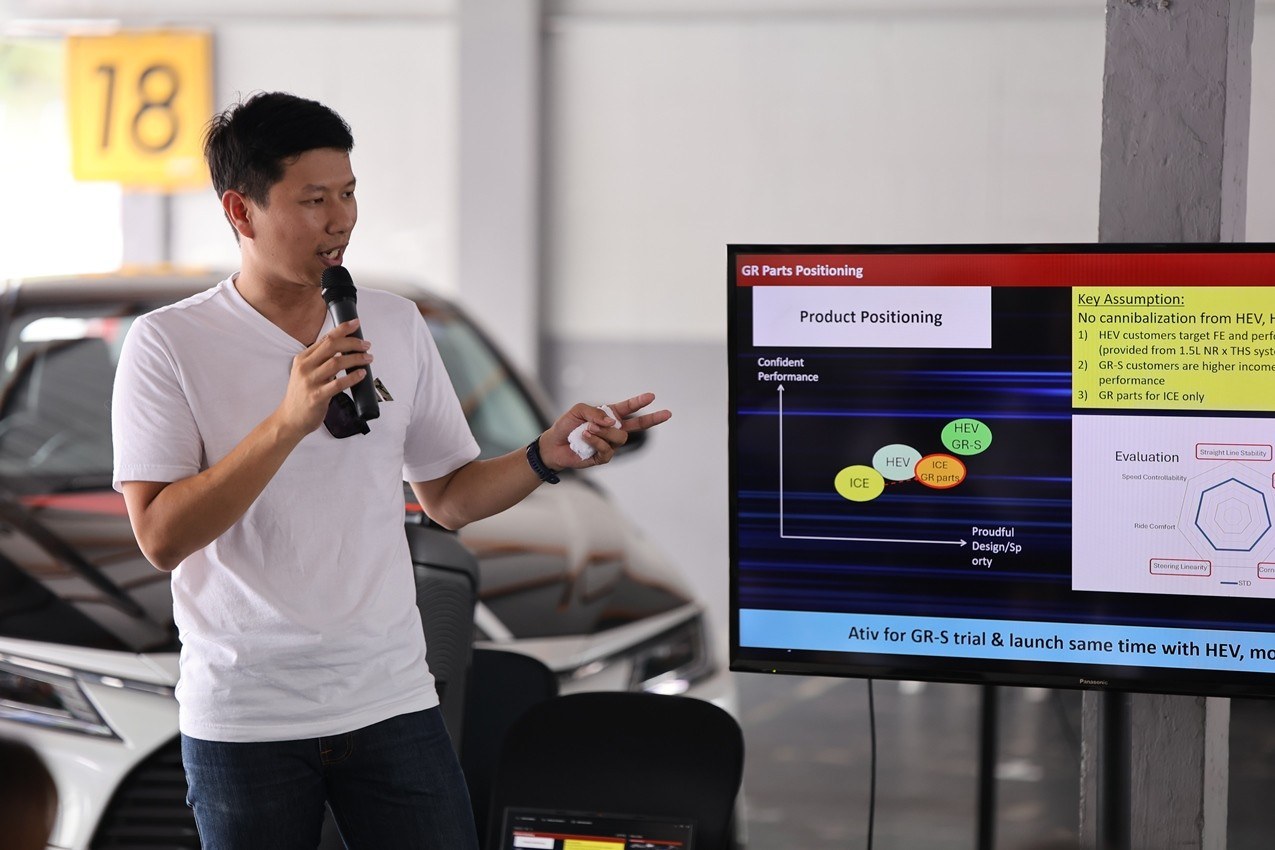 YECC Season 2 โตโยต้า จัดชิงทุน 6.5 แสน ออกแบบชุดแต่ง Yaris ATIV 42