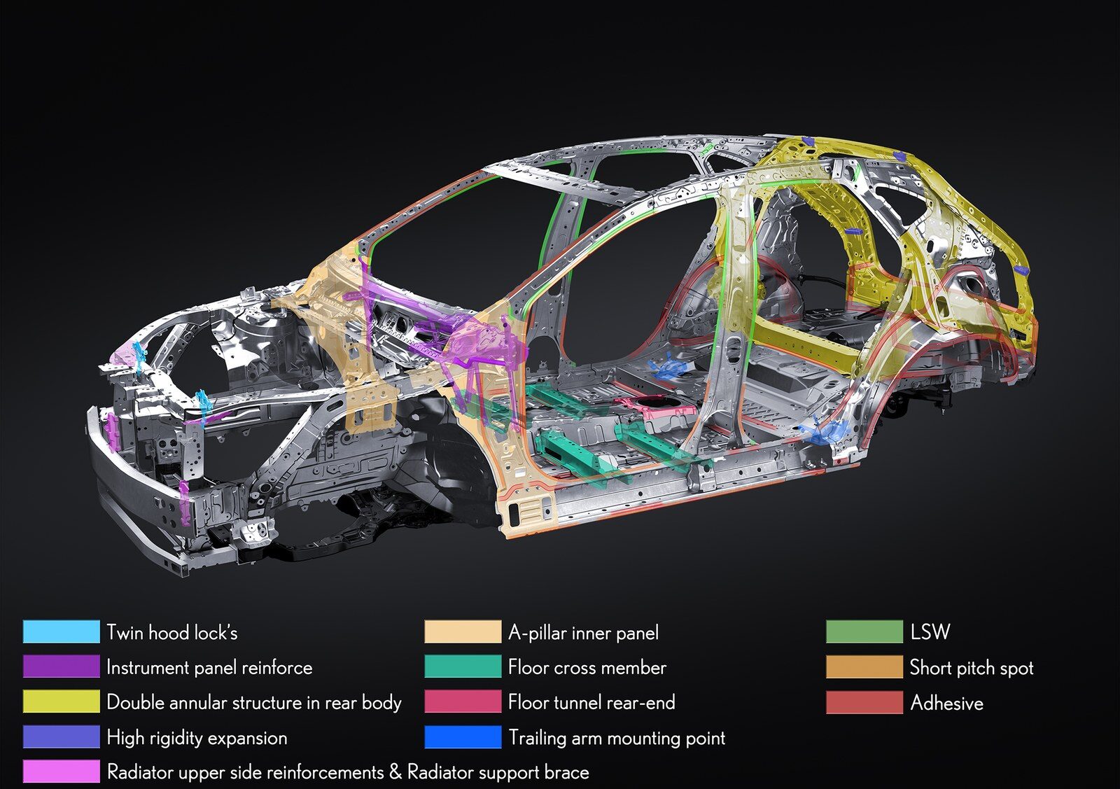 เปิดตัว Lexus NX 2026 ปรับโฉมครั้งใหญ่ World Premiere เสริมขุมพลังไฮบริดเจเนอเรชันใหม่ พร้อมแบตเตอรี่ PHEV วิ่งไกลกว่า 100 กม. 46