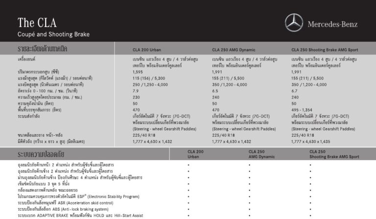 ตารางสเปก