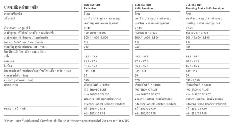 ตารางสเปก