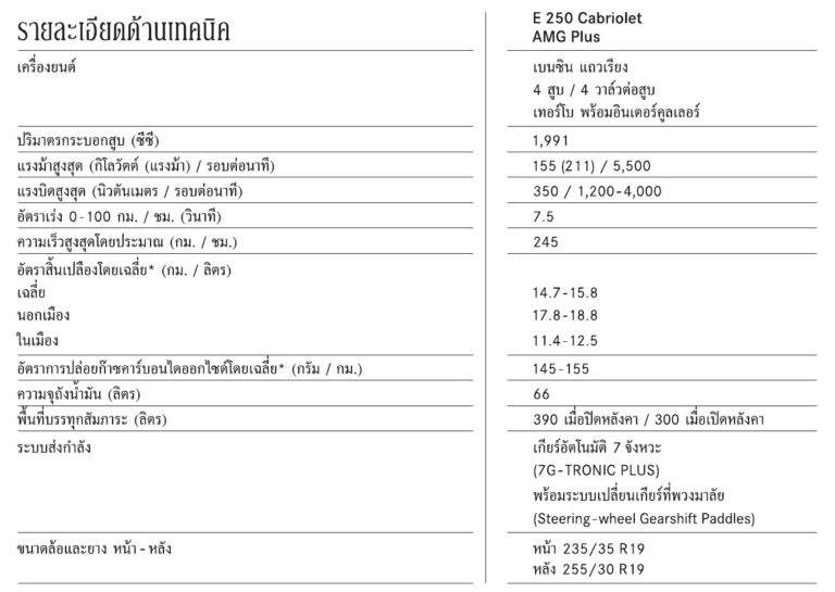 ตารางสเปก