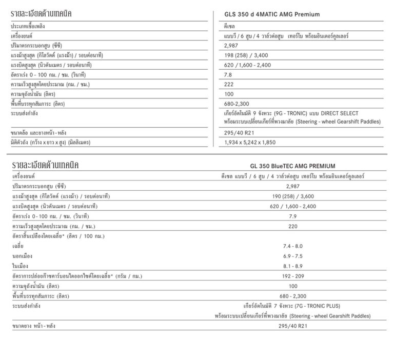 ตารางสเปก