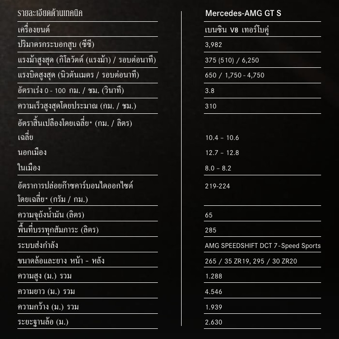 ตารางสเปก