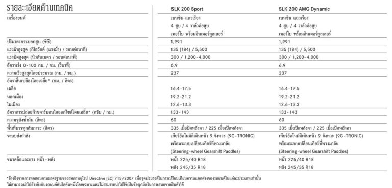 ตารางสเปก