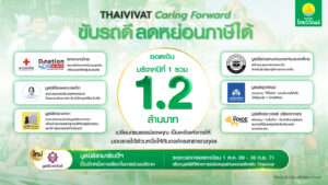 ไทยวิวัฒน์ขยาย Caring Forward ถึงปี 2571 เพิ่มมูลนิธิรามาธิบดีฯ เป็นทางเลือกที่ 7 ยอดบริจาคแล้วกว่า 1.2 ล้านบาท