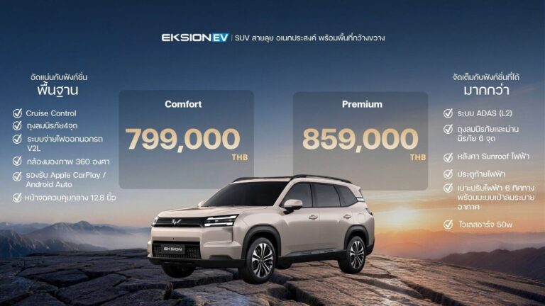 เปิดตัว Wuling EKSION 2026 ในไทย เริ่ม 799,000 บาท