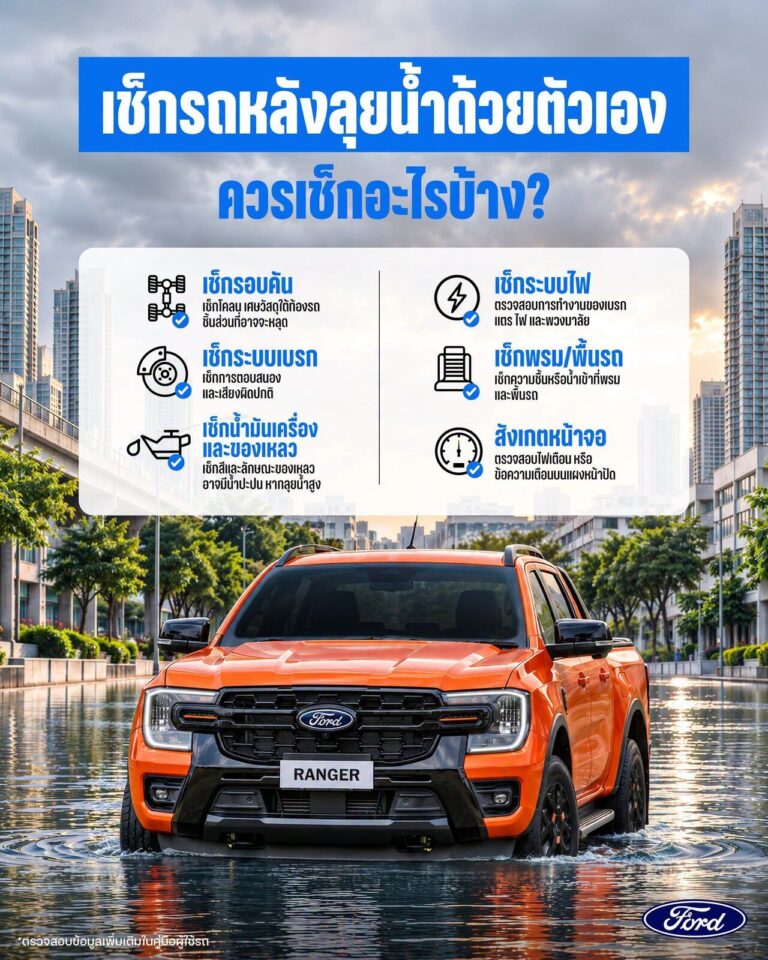 ฟอร์ดช่วยน้ำท่วม ลดค่าอะไหล่ 40% เช็กฟรี 30 รายการ
