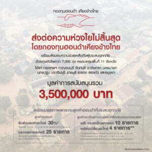 ฮอนด้า ช่วยน้ำท่วม 11 จังหวัด งบ 3.5 ล้าน ลดอะไหล่ 30%