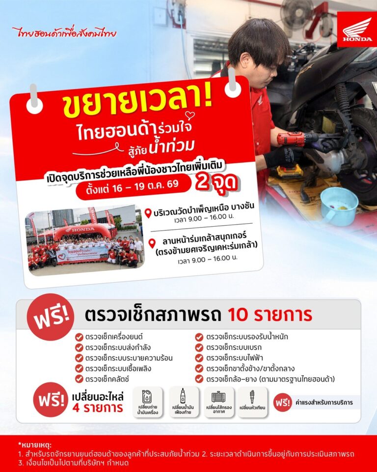 มอเตอร์ไซค์ฮอนด้า ขยายการช่วยน้ำท่วม เพิ่ม 2 จุดบริการกรุงเทพฯ ฝั่งตะวันออก ตรวจเช็กฟรีถึง 19 ต.ค.