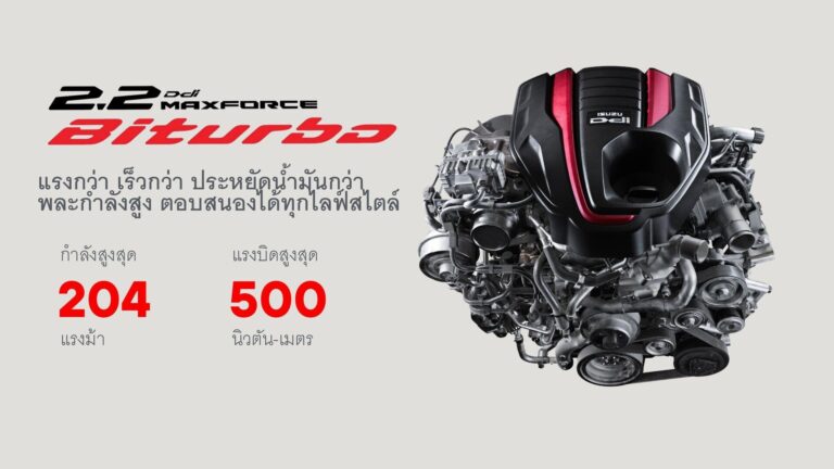 เครื่อง Isuzu 2.2 Biturbo สเปกเป็นอย่างไร เทียบ 2.2 และ 3.0 ลิตร แรงกว่าและประหยัดกว่าแค่ไหน