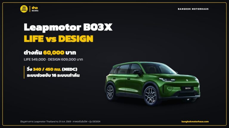 Leapmotor B03X LIFE vs DESIGN ต่างกันยังไง จ่ายเพิ่ม 60,000 บาทได้อะไร เลือกรุ่นไหนดี