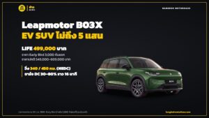 Leapmotor B03X เปิดราคาไทย 499,000 บาท EV SUV ไม่ถึง 5 แสน (Early Bird) ราคาปกติ 549,000–609,000 วิ่ง 340–450 กม.