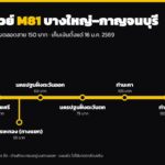 มอเตอร์เวย์ M81 บางใหญ่–กาญจนบุรี ค่าผ่านทางทุกด่าน ขึ้นตรงไหน วิ่งได้เร็วเท่าไหร่ (อัปเดต ต.ค. 2569)