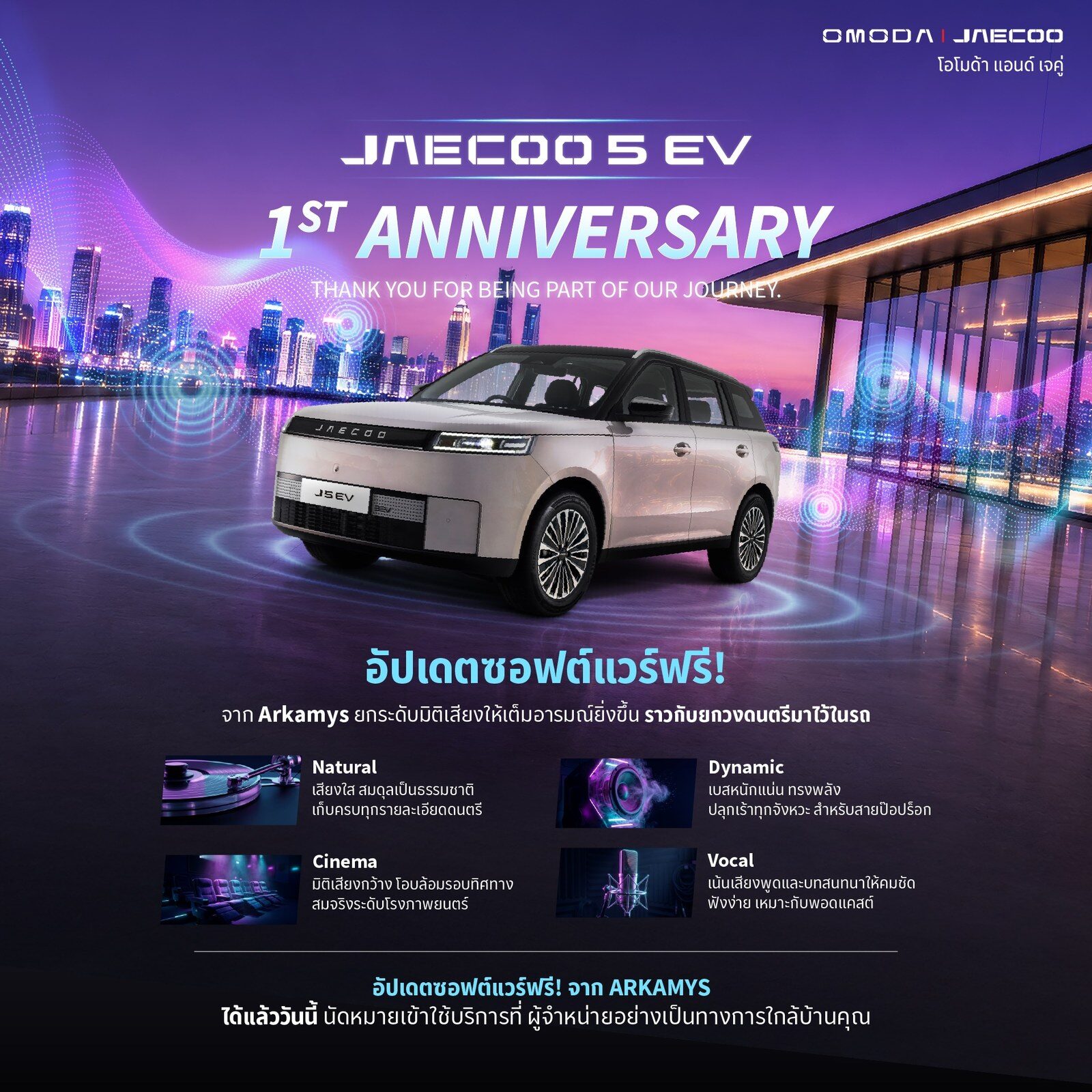 OMODA & JAECOO ประกาศลดบำรุงรักษา 20% อะไหล่ 30% ช่วยน้ำท่วม 2