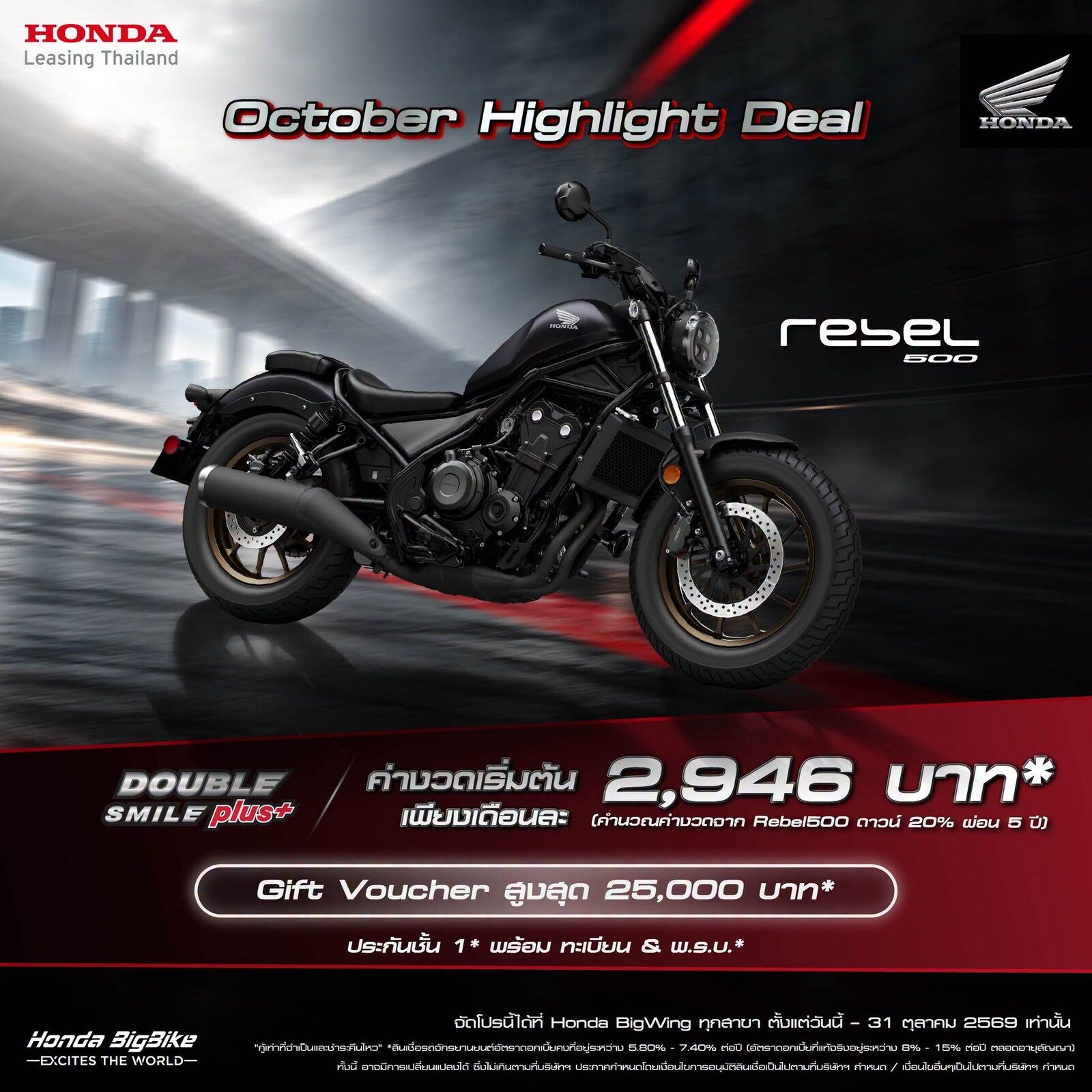 โปรโมชัน Honda Rebel500 เดือนตุลาคม 2569