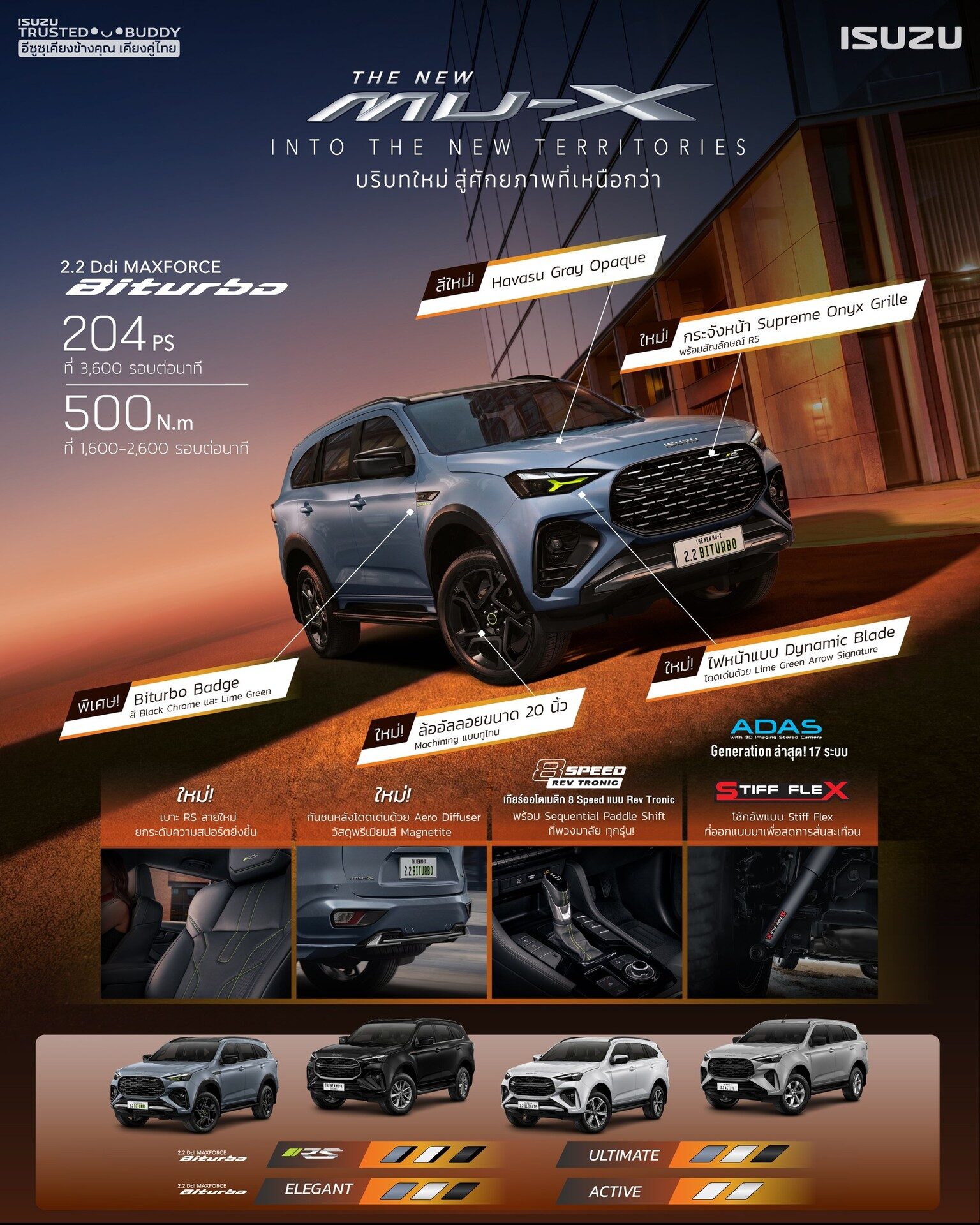 สรุปจุดเด่น THE NEW MU-X 2.2 Ddi MAXFORCE Biturbo