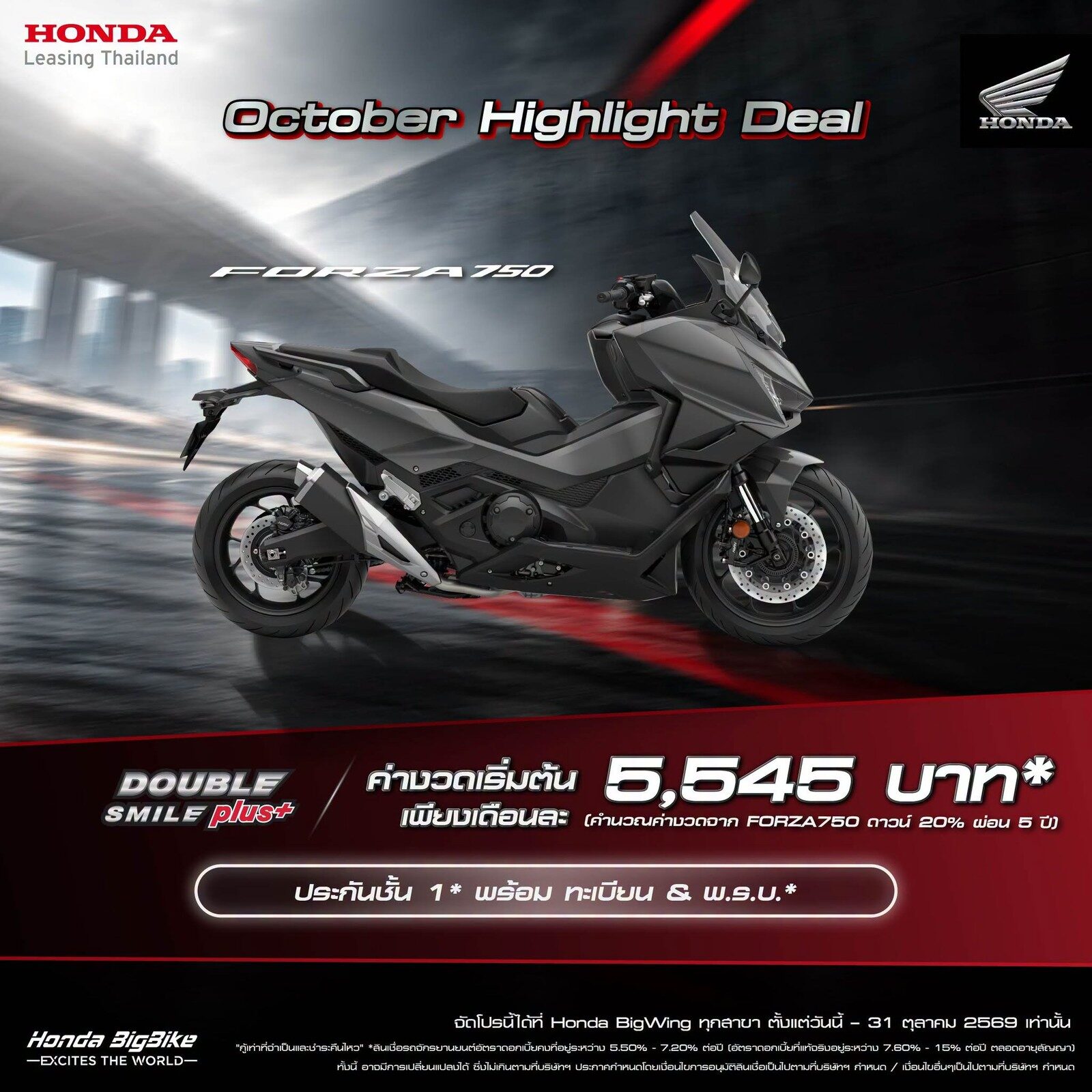 โปรโมชัน Honda FORZA750 เดือนตุลาคม 2569