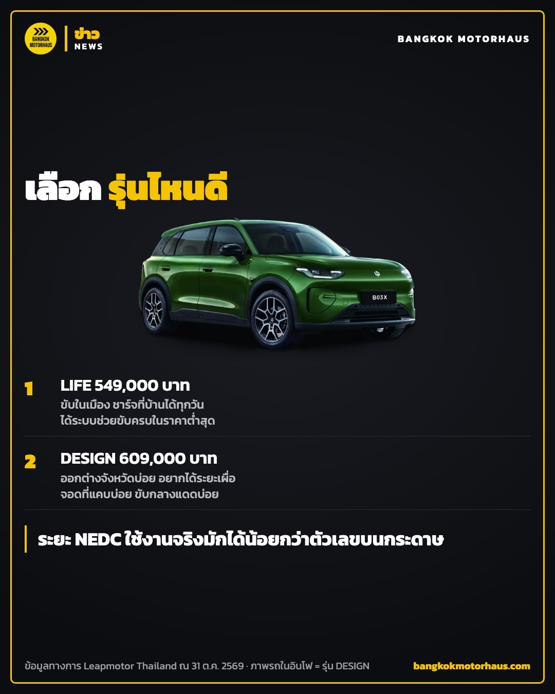 อินโฟกราฟิกเลือก Leapmotor B03X LIFE หรือ DESIGN แบบไหนเหมาะกับใคร