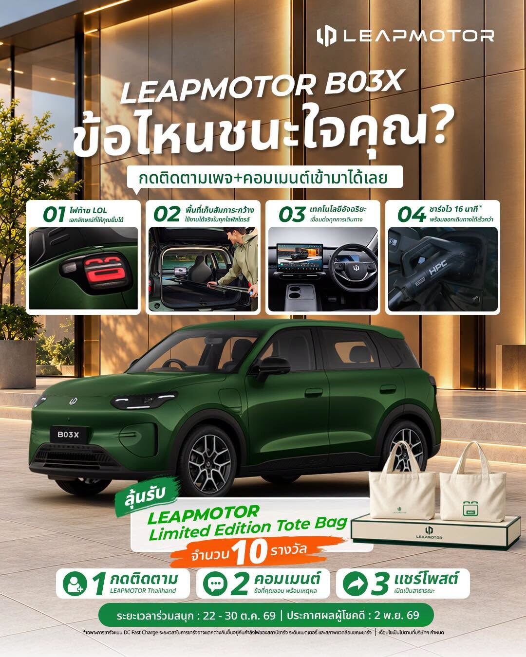 จุดเด่น Leapmotor B03X ไฟท้าย LOL ห้องเก็บสัมภาระ ห้องโดยสาร และการชาร์จเร็ว