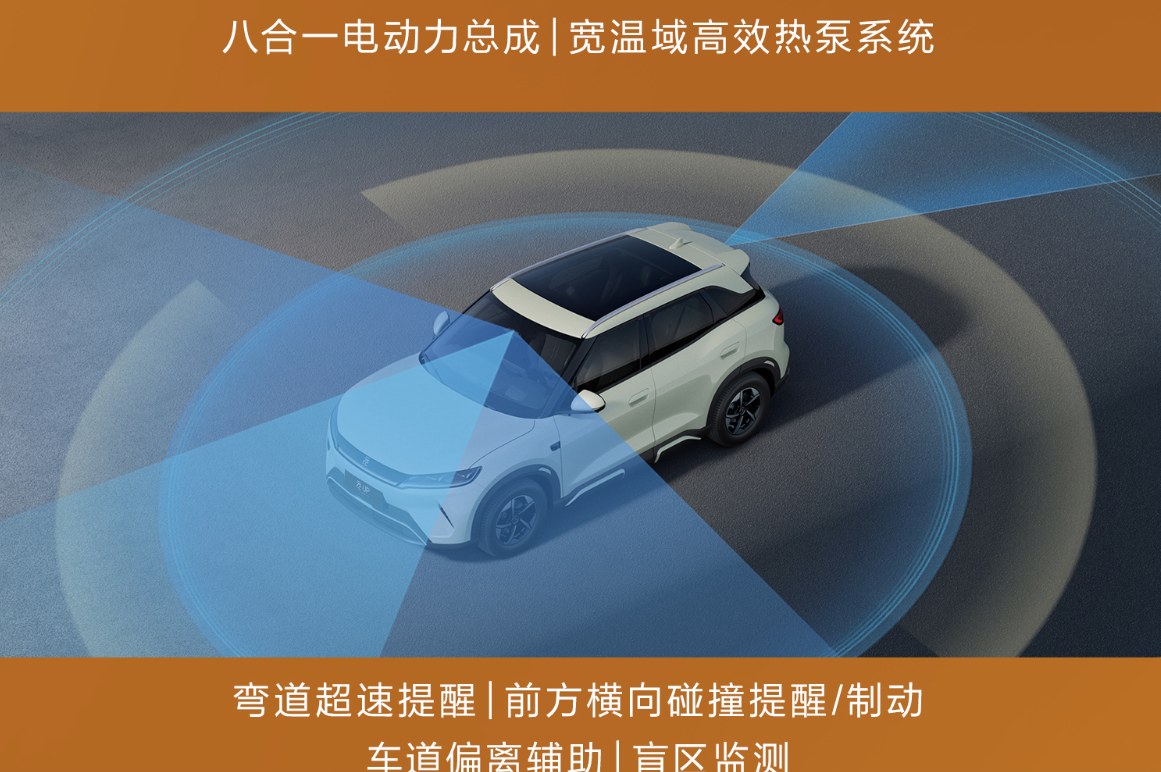 ภาพกราฟิกระบบเซนเซอร์รอบคันของ BYD Yuan UP