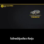 smart #5 ราคา 1.749 ล้าน คันใหญ่สุดของ smart ในไทย